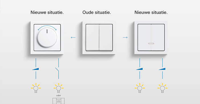loude-nieuwe-lichtschakelaar